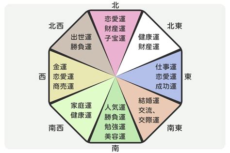 紅葉植物風水|風水でもみじの方角やスピリチュアルな意味は？玄関や庭に植え。